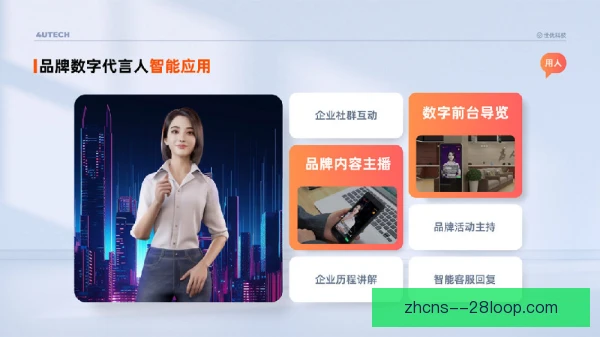 虚拟偶像代言中小球队处境，流量与成绩如何平衡